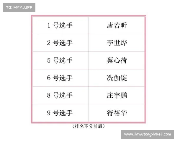 三强争霸赛参赛条件详解与挑战规则解析 三强争霸赛参赛条件详解与挑战规则解析