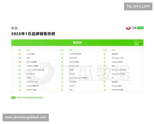 2025年短视频软件大排名:哪款平台最适合快速制作高质量视频 2025年短视频软件大排名:哪款平台最适合快速制作高质量视频