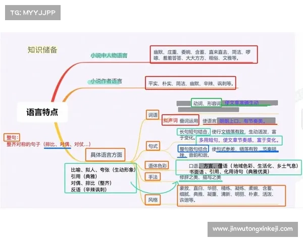 巴舒亚伊语言特点及其对现代语言文化的深远影响分析