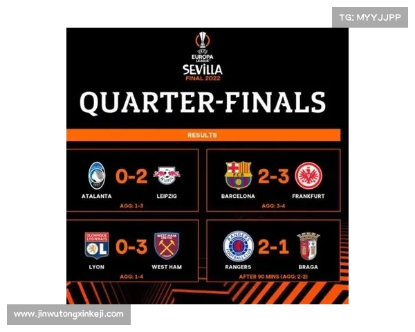 多角度全面解读巴萨无缘欧联杯冠军的深层竞技与管理原因分析探究 多角度全面解读巴萨无缘欧联杯冠军的深层竞技与管理原因分析探究