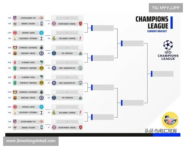 欧冠欧联第三名争夺欧会杯参赛资格的关键比赛解析