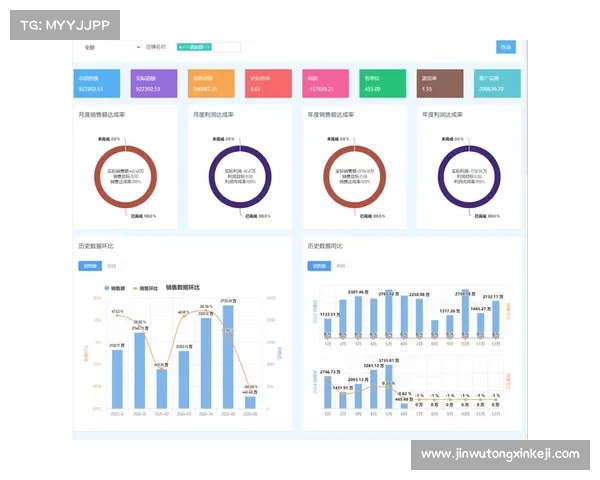 如何全面评估卢库米转会市场价值的多维度因素分析