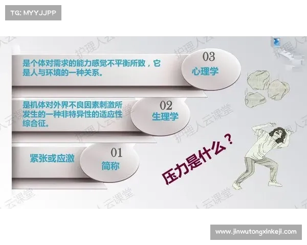 如何在压力环境中有效应对每周挑战并保持心理与生理健康